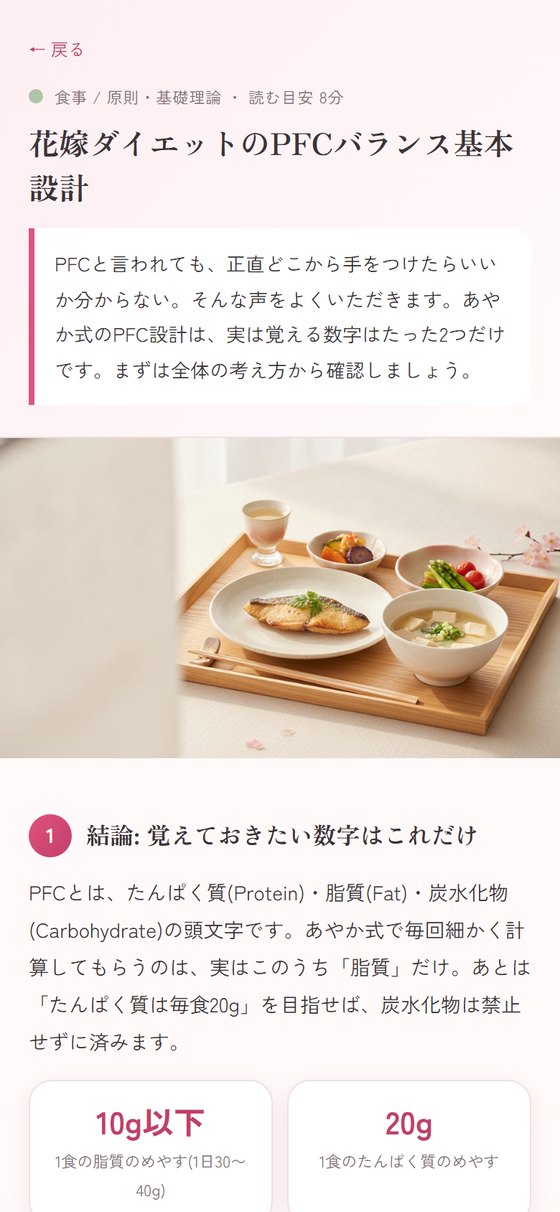 講座の中身の画面
